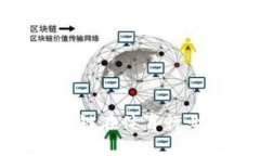 2025必看：区块链在体育行业的优势与未来