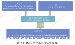 探索迪拜区块链平台：2025必看项目盘点