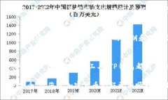 注册TP钱包账号的步骤相对简单，下面我将为您详