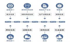 立即掌握2025年NFT投资机会：如何在TP钱包中购买