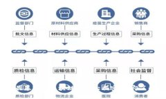 2025必看：最暴富的区块链股票大揭密！立即了解