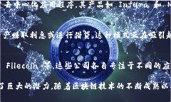 区块链技术在近年来的迅猛发展，引起了全球企