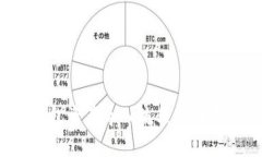 2025必看：t钱包资产导入流程详细指南，立即掌握