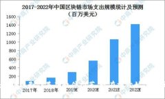 2025必看：区块链制作基础软件推荐，现在就开始