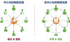 关于“TP钱包是否能收到LUNA空投”的问题，首先