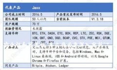 在使用虚拟货币钱包时，很多用户自然会关心它