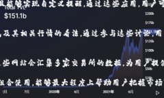 找到TP钱包行情的信息主要有几个途径。下面将详