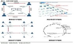 2025必看：区块链概念股票推荐，抓住未来投资机