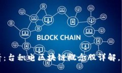 2025必看：台积电区块链概念股详解，立即了解！