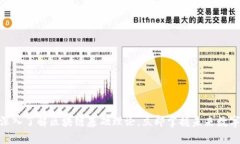 2025必看！深入了解区块链基础理论，立即掌握未