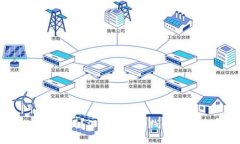 TP钱包安全吗？深入解析离线使用的安全性