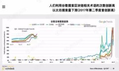 立即了解2025必看手机挖矿区块链APP，这些应用让