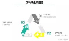 立即下载T P钱包APP：2025必看最安全的数字货币交