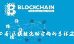 2025必看！区块链流动方向的多样应用解析