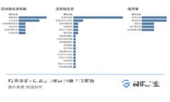 立即体验TP Wallet官方版：2025必看数字钱包新选择