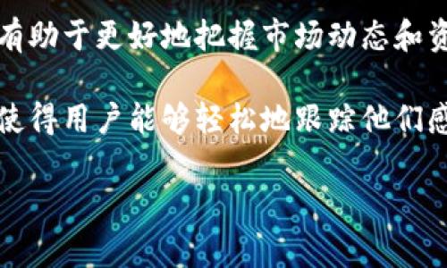 在数字货币交易中，监控地址的添加是一个非常重要的步骤，尤其是在使用TP钱包（TP Wallet）这样的多币种钱包时，用户常常需要跟踪多个地址的交易情况。本文将详细介绍如何在TP钱包中添加监控地址，帮助用户更好地管理和监控他们的数字资产。

什么是监控地址？
监控地址是指用户希望关注的、某个特定加密货币钱包的地址。通过监控这些地址，用户可以实时查看该地址的交易记录和资产状况，而不需要完全控制这个钱包。这在跟踪交易来自某个地址的资金流入或流出时尤为重要。

TP钱包简介
TP钱包是一款专注于多种数字货币的移动钱包，支持多种主流币种及代币的存储和交易。由于其界面友好、安全性高，越来越多的用户选择使用TP钱包来管理他们的数字资产。此外，TP钱包还提供监控地址的功能，方便用户追踪特定地址的交易动态。

如何在TP钱包中添加监控地址
以下是步骤详解，帮助用户在TP钱包中添加监控地址：

h4步骤一：下载并安装TP钱包/h4
首先，如果你还没有安装TP钱包，可以在应用商店（如Apple Store或Google Play）中进行下载和安装。安装完成后，打开TP钱包，进入主界面。

h4步骤二：创建或导入钱包/h4
在TP钱包中，你可以选择创建一个新钱包或导入已有的钱包。如果是新用户，建议选择“创建钱包”，并设置一个安全的密码及备份助记词。

h4步骤三：找到“监控地址”功能/h4
在TP钱包主界面，通常会有多个选项，寻找“资产”或“设置”的选项。进入后，寻找“监控地址”或类似功能的标签，点击进入。

h4步骤四：添加监控地址/h4
在“监控地址”界面，通常会有一个“添加地址”或“ ”的选项。点击后，会弹出一个输入框，要求用户输入他们想要监控的地址。在这里，输入你想要监督的加密钱包地址。确保地址的准确性，因为一旦输入错误，将无法正确监控交易。

h4步骤五：确认地址添加/h4
输入完地址后，系统可能会让我确认地址的合法性，并且有可能询问你是否需要设置别名，以后可以更方便识别这个监控地址。确认无误后，点击“保存”或“确认”即可完成监控地址的添加。

监控地址的管理
在TP钱包中添加监控地址后，用户可以在相应的界面实时查看该地址的所有交易记录。这些记录将显示各种重要信息，例如交易时间、交易金额以及交易状态（确认或未确认）。

h4如何删除监控地址/h4
如果用户不再需要监控某个地址，TP钱包也提供了删除监控地址的功能。只需返回监控地址列表，找到要删除的地址，通常会有“删除”或“移除”的选项，点击后确认即可。

注意事项
尽管监控地址的功能非常便利，但用户在使用时仍需注意以下几点：

ul
listrong保护隐私：/strong某些监控地址可能关联敏感信息，确保安全和隐私至关重要。/li
listrong准确性：/strong在输入监控地址时，请务必确认地址的准确性，错误的地址将无法提供正确的监控。/li
listrong防范诈骗：/strong有些地址可能与诈骗活动相关，请谨慎选择要监控的地址。/li
/ul

总结
通过以上步骤，可以轻松在TP钱包中添加和管理监控地址。作为数字货币爱好者，关注某些特定地址的动态，将有助于更好地把握市场动态和资产变动。

在数字资产时代，了解如何有效管理和监控资产，是每位投资者必备的技能。TP钱包通过提供便捷的监控功能，使得用户能够轻松地跟踪他们感兴趣的地址的动态。希望本文能够帮助你顺利添加监控地址，提升你的数字货币管理体验。

立即学习如何在TP钱包中添加监控地址，成为数字资产管理高手