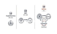 将Kishu（Kishu Inu）代币从OKEx转移到Trust Wallet（T