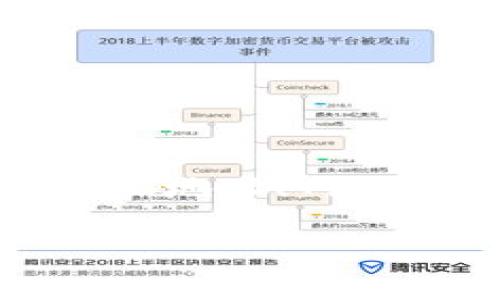 将Kishu（Kishu Inu）代币从OKEx转移到Trust Wallet（T P钱包）的步骤可以分为几个简单的步骤。下面我将详细说明每一个步骤，希望对你有所帮助。

第1步：登录你的OKEx账户
首先，你需要登录你的OKEx账户。如果你还没有账户，需先注册并完成身份验证。在登录后，找到你的Kishu资产。

第2步：获取你的T P钱包地址
接下来，你需要打开你的Trust Wallet应用，并找到Kishu Inu的代币。如果你的钱包中还没有Kishu Inu，请确保将其添加到你的钱包中。要获取存入Kishu的地址，请点击“Kishu Inu”代币，系统会显示一个地址。记住，这个地址是你在Trust Wallet中接收Kishu Inu代币的唯一地址。

第3步：到账转账
登录到你的OKEx账户后，找到“资产”部分，点击“提币”或“提现”。在提币页面，选择Kishu Inu作为要转出的代币。

第4步：填写提币信息
在提币页面，填写以下信息：
ul
    li提币地址：粘贴你在Trust Wallet中获取的Kishu Inu地址。/li
    li提币数量：指定你想要转出的Kishu Inu的数量。/li
    li网络选择：根据Trust Wallet中Kishu Inu代币的网络选项（一般为Ethereum ERC20）进行选择。/li
/ul
再次确认提币地址和数量都是正确的，因为任何错误都可能导致资金损失。确认无误后，点击“提交”或“确认”按钮。

第5步：验证和确认
大多数交易平台在提币时都需要进行一次二步验证（2FA），以保护你的账户安全。因此，输入你的验证码。如果你的邮箱或手机上有确认邮件或信息，需及时处理。

第6步：等待转账完成
提币请求提交后，你需要等待网络进行确认。这一过程可能需要几分钟到几小时不等，具体取决于区块链的繁忙程度。

第7步：验证到账
一旦订单状态变为“完成”或“已处理”，你可以回到Trust Wallet，刷新你的资产页面，确认Kishu Inu代币是否已成功转入。如果没有看到转入的代币，或者出现任何问题，建议查看转账的交易记录和状态，或者联系OKEx的客服。

注意事项
在进行转账时，请务必小心以下几点：
ul
    li确保在提币过程中复制并粘贴正确的钱包地址，切勿手动输入，以免出现错误。/li
    li确认选择网络正确，Kishu Inu常见的网络是ERC20。如果选择了错误的网络，可能导致资金永久丢失。/li
    li了解提币手续费，在确认提币信息时，手续费会显示在页面上。/li
    li在提币的高峰期时，请耐心等待，有时候转账会变慢。/li
/ul

总结
将Kishu Inu从OKEx转移到Trust Wallet的过程实际上并不复杂，只需按照上述步骤操作即可。然而，由于加密货币转账的不可逆性，确保地址、网络等信息的准确性至关重要。务必保持谨慎，以免造成不必要的资金损失。

希望这篇指南能够帮助你顺利完成转账！如果你还有其他疑问或需要进一步的帮助，欢迎随时联系我。