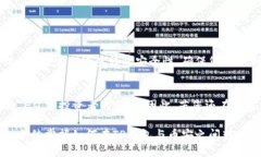 t p钱包转bnb到币安  TP钱包, BNB, 币安交易所, 加密