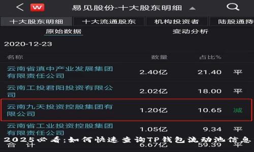 2025必看：如何快速查询TP钱包流动池信息