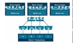 如何立即使用TP钱包进行指纹支付？2025必看指南