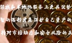 在选择使用钱包TP（Trust Wallet）和IM（IM Token）之