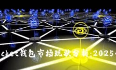 ### TokenPocket钱包市场现状分析：2025必看趋势与机