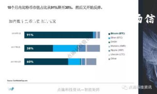 在数字货币和区块链技术不断发展的今天，钱包作为连接用户与加密资产的重要工具，其市场动态和功能日益受到关注。然而，有些用户可能会发现，t p钱包似乎没有提供市场一览这一功能。那么，什么原因导致这一情况呢？本文将深入探讨t p钱包的功能特点、市场需求及其对用户体验的影响。

t p钱包概述
首先，让我们简单了解一下t p钱包。t p钱包是一款旨在为用户提供安全、便捷的数字资产管理工具。它支持多种主流数字货币的存储与转账功能，帮助用户轻松管理他们的加密资产。该钱包以用户友好和高安全性著称，因此在区块链用户中积累了一定的口碑。

市场一览：为何缺失？
尽管t p钱包具备许多优良的特性，但为何用户会发现它并没有市场一览的功能呢？这背后可能有几个原因。

h4一、安全与隐私的考虑/h4
首先，t p钱包重视用户的隐私和安全。在数字货币的世界中，用户的交易和资产数据极其敏感。如果钱包提供实时市场一览功能，可能会涉及到用户的交易行为和资产动态，从而引发隐私泄漏的风险。因此，t p钱包选择不提供这一功能，以保护用户的信息安全。

h4二、功能聚焦及简化体验/h4
其次，t p钱包在功能设计上，或许更倾向于聚焦于基础的数字资产管理功能。功能的多样性虽然能满足不同用户的需求，但也可能导致使用体验的复杂化。为了简化用户体验，t p钱包可能选择将市场一览这样的附加功能剔除，以确保用户能够快速上手，专注于存储和管理资产。

h4三、与其他平台的集成/h4
此外，t p钱包也可能考虑到市场上已经存在很多优秀的数据分析和市场观察平台。在这些平台中，用户可以获得更加专业的市场数据和分析信息。例如，CoinMarketCap和CoinGecko等平台，常常能够提供更为全面和专业的市场一览。因此，t p钱包可能将这一功能交由外部平台，由用户自行决定使用哪些工具来获取市场信息。

用户是否会因此受限？
虽然t p钱包没有提供市场一览的功能，但这并不意味着用户会因此受到限制。实际上，用户仍然可以通过其他渠道获取所需的市场信息。例如，许多用户可能会使用第三方应用或网站来跟踪市场动态和价格变化。此外，t p钱包的用户社区也常常会交流最新的市场动态，从而帮助彼此获取信息。

t p钱包的优劣势分析
现在，我们来分析一下t p钱包的优缺点，以便用户更好地理解自己的选择。

h4优势/h4
ul
    listrong安全性高：/strongt p钱包采用多重安全机制，确保用户资产的安全。/li
    listrong用户友好：/strong智能的界面设计让用户更加容易上手，不需要深厚的技术背景。/li
    listrong资产管理强大：/strong支持多种主流数字货币的管理，满足不同用户的需求。/li
/ul

h4劣势/h4
ul
    listrong市场一览功能缺失：/strong无法第一时间获取市场动态，用户需借助外部工具。/li
    listrong缺乏高级分析功能：/strong某些用户可能需要更深入的市场分析工具。/li
/ul

未来可能的方向
展望未来，t p钱包可以通过几个方向进行，以提升用户体验。

h4一、第三方数据集成/h4
t p钱包可以考虑与一些知名的市场数据平台进行合作，通过API集成的方式，让用户在钱包内就能够便捷地获取市场动态。这不仅可以增强用户体验，还能让用户在进行资产管理时，及时了解市场变化，做出更为明智的决策。

h4二、用户社区培养/h4
此外，t p钱包还可以通过建立用户社区，鼓励用户之间的交流。通过论坛或社交媒体平台，用户可以分享市场观察和观点，从而应对市场变化。这种社区文化不仅能增强用户的黏性，还能提高钱包的使用率。

h4三、市场调研与反馈/h4
最后，定期进行用户调查并收集反馈是必要的。通过了解用户的需求和使用习惯，t p钱包可以更好地调整和产品方向，增加用户所需的功能以满足他们的期待。

总结
总体而言，t p钱包选择不提供市场一览功能的决定可以理解，主要是出于安全性和用户体验的考虑。虽然这可能让部分用户感到不便，但通过外部平台，他们依然能够获取市场信息。未来，随着用户需求的变化和行业的发展，t p钱包可能会在功能上进行调整，以更好地适应市场的趋势和用户的期望。

希望本文能为您解答关于t p钱包市场一览缺失的疑惑，并对您的数字资产管理提供有益参考。

解密t p钱包：为何没有市场一览功能？2025必看