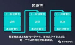 要了解如何在TP钱包中出售糖果（通常指的是代币