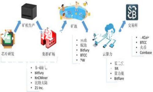 要关闭TP钱包中的风险提示，您可以按照以下步骤进行操作。该过程可能因应用程序版本的不同而略有差异，但一般来说，您可以通过以下步骤找到相关设置：

步骤一：打开TP钱包应用
首先，确保您已经在移动设备上安装并登录TP钱包应用。在主界面上，您将看到您的资产情况和其他功能选项。

步骤二：进入设置菜单
在主界面上，寻找一个齿轮图标或者“设置”选项，通常位于右上角或者左上角。点击进入设置菜单，这是您调整各种应用程序设置的地方。

步骤三：查找风险提示选项
在设置菜单中，通常会有“安全”或“通知”相关的选项。点击进入，寻找与“风险提示”或者“通知”相关的设置。在某些情况下，这个选项可能被称为“交易提醒”或“安全警告”。

步骤四：关闭风险提示功能
一旦找到相关选项，您应该会看到一个开关或复选框，允许您启用或禁用该功能。将其关闭以停止接收风险提示通知。请记住，关闭这一功能可能会使您错过一些重要的安全警告，因此要仔细考虑这个决定。

步骤五：确认更改
在关闭风险提示后，有时候系统会要求您确认这一更改，确保您是出于自愿的选择。如果出现此类提示，您需要点击“确认”或者“确定”才能完成设置。

步骤六：重启应用（如果需要）
有些情况下，您可能需要重启TP钱包应用，以确保设置生效。关闭应用，稍等片刻，然后重新打开试试看。

值得注意的事项
在关闭风险提示功能之前，请务必了解其可能带来的风险。虽然风险提示可能会让您感到烦扰，但它们通常旨在保护用户的资产安全。此外，您也可以定期检查应用的官方论坛或社群，以获取最新的安全提醒和使用建议。

希望这些步骤能够帮助到您，确保您在使用TP钱包时能够更加轻松和安心。如果在操作过程中遇到任何问题，建议访问TP钱包的官方网站或者联系客服获得更多帮助。