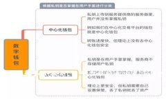 如何下载TP钱包：一步一步的详细指南在当前数字