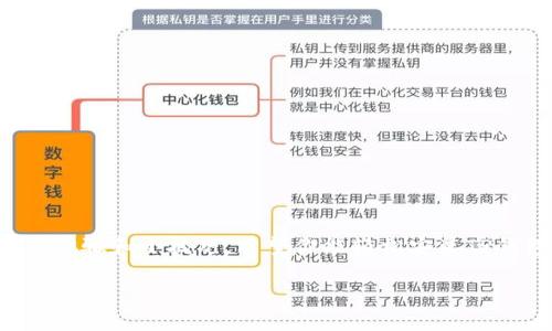 如何下载TP钱包：一步一步的详细指南

在当前数字货币的世界中，拥有一个安全可靠的钱包是每个用户的基本需求。TP钱包（TokenPocket）作为一款功能强大的多链钱包，支持多种区块链资产的存储与管理，为用户提供了方便快捷的服务。如果你还不知道如何下载TP钱包，今天我将为你提供一份详细的指南，帮助你顺利完成下载与安装过程。

TP钱包概述

TP钱包是一款以用户为中心的数字资产管理工具。它不仅支持常见的以太坊（Ethereum）和比特币（Bitcoin），还支持多个主流公链和去中心化应用（DApp）。除此之外，TP钱包具备快速转账、交易所代币交易、私钥管理等多种功能，极大地方便了用户参与数字货币生态。

下载TP钱包的步骤

为了确保能够顺利下载和安装TP钱包，以下是一些详细的步骤和建议：

h4步骤1：选择下载方式/h4

TP钱包支持多种下载方式，用户可以根据自己的设备选择合适的方法。你可以通过以下方式下载TP钱包：

ul
  li在官方网站下载安装/li
  li通过应用商店（如App Store或Google Play）直接下载/li
  li使用手机扫描二维码进行下载/li
/ul

h4步骤2：访问官方网站/h4

如果你选择通过官网进行下载，首先需要访问TP钱包的官方网站。确保你访问的是官方渠道，以避免下载到恶意软件。你可以在搜索引擎中输入“TP钱包官网”进行查找，确保其链接为https格式，以保障安全。

h4步骤3：下载应用程序/h4

在官网上，你将找到“下载”按钮。点击该按钮后，系统将提示你选择对应的操作系统，比如iOS或Android。选择后，下载流程将自动开始。

h4步骤4：安装TP钱包/h4

下载完成后，找到安装包并点击打开。按照系统的指引完成安装过程。在此过程中，确保你的设备开启了安装未知来源应用的权限（仅限Android设备）。

h4步骤5：注册或导入钱包/h4

安装完成后，打开TP钱包，你将看到一个友好的界面，提示你可以创建一个新钱包或导入已有钱包。如果你是新用户，可以按提示创建一个新钱包。在这个过程中，将会生成一段助记词，请务必将其妥善保存，因为它是你恢复钱包的唯一凭证。

TP钱包的优势

TP钱包在多链资产管理方面表现突出，用户可享受到多种优势：

ul
  listrong多链支持：/strongTP钱包支持Ethereum、Binance Smart Chain等多条链，满足用户多样化的需求。/li
  listrong用户友好界面：/strong的界面设计，让用户使用起来更为方便无障碍。/li
  listrong安全性高：/strong用户的私钥保存在本地，增强了安全性。/li
  listrongDApp接入：/strongTP钱包内置多个去中心化应用，用户可以一站式体验DeFi、NFT等服务。/li
/ul

使用TP钱包的小技巧

了解如何下载TP钱包后，掌握一些使用的小技巧，可以让你的体验更顺畅：

h4保护助记词/h4

在创建钱包时，系统将提供一组助记词，作为你钱包的唯一凭证。请将其妥善保管，不要与他人分享，这直接关系到你的资产安全。

h4定期备份/h4

为了避免意外丢失，可以定期对钱包进行备份。通过设置中的备份选项，可以将钱包的状态保存至安全的存储设备上。

h4保持软件更新/h4

定期检查TP钱包的更新，确保你使用的是最新版。这不仅可以提升使用体验，还能增强安全性，防止潜在的安全漏洞。

常见问题解答

在使用TP钱包的过程中，用户常常会遇到一些问题。以下是一些常见问题及其解答：

h41. 如何恢复我的TP钱包？/h4

如果你需要恢复钱包，可以在应用界面上选择“导入钱包”，然后输入你的助记词，系统将帮助你恢复钱包及其所有资产。

h42. TP钱包下线或无法使用怎么办？/h4

如果遇到TP钱包无法使用的情况，可以尝试清除应用缓存，或重新启动应用。如果问题依旧存在，可以访问TP钱包的官方支持中心寻求帮助。

h43. TP钱包安全安全吗？/h4

TP钱包采用多重加密技术，用户的私钥保存在本地设备上，减少被黑客攻击的风险。然而，用户仍需增强自身的安全意识，定期更新密码和助记词。

总结

下载并使用TP钱包为您的数字资产提供了一个安全、高效的管理方式。随着市场的不断变化，了解如何下载和使用TP钱包显得尤其重要。通过本文所述的详细步骤和小技巧，希望你能轻松安装TP钱包，并开始享受数字货币的乐趣。无论是在交易还是存储资产方面，TP钱包都能为你提供一个可靠的平台，让你在这个快速发展的数字金融世界中游刃有余。

立即下载TP钱包：2025必看指南，轻松管理你的数字资产