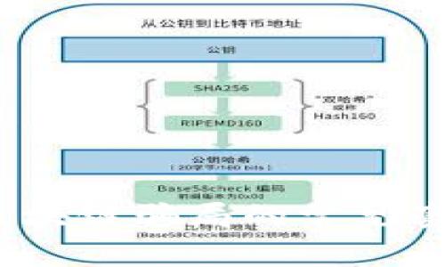 2025必看：揭露低端区块链骗局的常见套路，保护你的投资安全