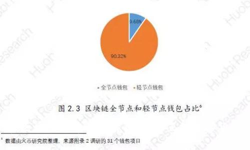2025必看：区块链货币全面解析，了解正规数字货币发展趋势