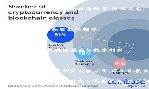 杭州是中国科技创新的重要城市之一，尤其在区块链领域的发展上，杭州吸引了许多相关公司和机构的落户。如果您对杭州的区块链交流公司感兴趣，以下是一些在该领域活跃的公司和机构：

### 1. 杭州区块链技术研究院

杭州区块链技术研究院是致力于区块链技术研究和应用开发的专业机构。该研究院聚焦于区块链底层技术、应用场景及解决方案的探索。

### 2. 51Block

51Block是一家专注于区块链行业的信息服务和技术咨询公司。公司提供区块链应用开发、技术咨询以及市场研究等服务，为客户提供全面的区块链解决方案。

### 3. 中链科技

中链科技专注于区块链技术的开发和应用，旨在推动各行业的数字化转型。他们的服务涵盖了区块链底层技术开发、智能合约编写以及行业应用落地。

### 4. 链信科技

链信科技致力于区块链应用平台的构建，推动区块链技术在零售、金融等多个领域的落地。他们提供开发工具和相关技术支持，帮助企业快速实现区块链应用。

### 5. 杭州数字货币研究院

杭州数字货币研究院专注于数字货币的研究及其在经济中的应用，提供相关的咨询和培训服务，帮助企业和个人更好地理解和使用数字货币。

### 6. 链极科技

链极科技是一家提供区块链技术解决方案的公司。他们的技术团队在智能合约、去中心化应用（DApp）等领域具有丰富经验，能够为客户量身定制解决方案。

### 7. 君链网络

君链网络专注于区块链技术在供应链管理中的应用，开发了一系列基于区块链的产品，帮助企业提升效率、降低成本。

### 8. 邦链科技

邦链科技专注于为政府和企业提供区块链技术解决方案，致力于推动传统产业的数字化和智能化转型。

### 9. 燕子链科技

燕子链科技主要提供企业区块链解决方案，实施智能合约及数字资产管理，助力企业在区块链领域的技术创新。

### 10. 杭州区块链联盟

杭州区块链联盟是一个行业协会，联结了多家区块链企业和研究机构，旨在推动区块链技术的发展和应用，举办各类交流和合作活动，促进资源共享。

这些公司和机构在区块链技术、应用开发和产业推广等方面都发挥着重要作用。如果您对某一特定公司感兴趣，建议访问其官方网站或社交媒体平台，以获取更多最新资讯和动态。