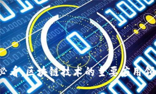 2025必看：区块链技术的主要应用领域分析