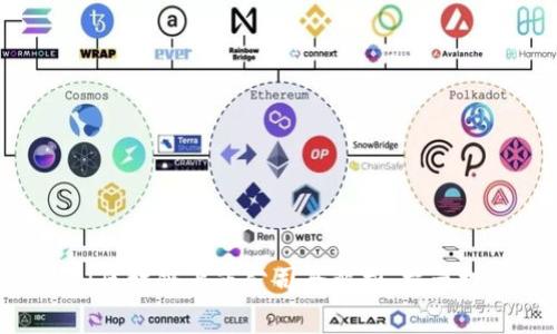 2025必看！区块链上市公司全解析，揭示投资新机遇