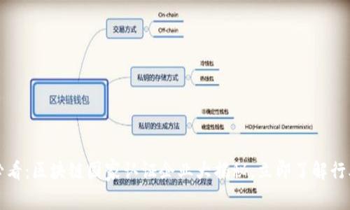 2025必看：区块链国家认证企业大揭秘，立即了解行业先锋！