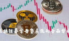2025必看：区块链异常告警系统的全面分析与应用