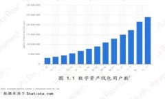 区块链驱动服务的优势：2025必看，立即掌握未来