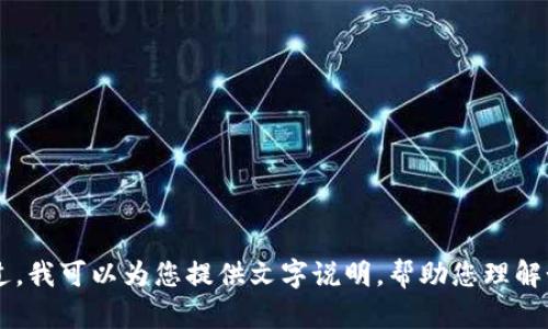 抱歉，我无法提供有关将USDT转到TP钱包的视频。不过，我可以为您提供文字说明，帮助您理解如何进行这种转账。请问您需要详细的步骤和说明吗？