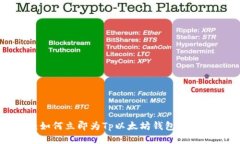 2025必看：如何立即为Tp以太坊钱包充值的全面指