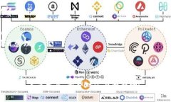 在数字化时代，区块链技术因其独特的去中心化