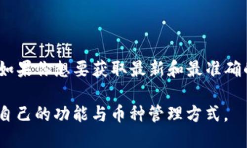 TP钱包（Trust Pocket Wallet）是一款用户友好的数字货币钱包，支持多种加密货币的管理与交易。具体来说，TP钱包支持的数字货币种类会上更新，具体的种类根据市场需求和技术更新而有所变化。截至目前，TP钱包大致支持以下几种主要数字货币：

1. **比特币（Bitcoin, BTC）**
2. **以太坊（Ethereum, ETH）**
3. **瑞波币（Ripple, XRP）**
4. **莱特币（Litecoin, LTC）**
5. **比特币现金（Bitcoin Cash, BCH）**
6. **柚子币（EOS）**
7. **链链接（Chainlink, LINK）**
8. **USDT（Tether）**等稳定币

这些只是TP钱包支持的部分加密货币，此外，TP钱包还在持续更新其支持的币种，以适应不断变化的市场需求。如果你想要获取最新和最准确的信息，可以直接访问TP钱包的官方网站或者其社交媒体渠道，了解最新的支持币种和功能更新。

总之，TP钱包是一款多功能且灵活的数字货币钱包，适合各种类型的用户，不论是新手还是老手，都能找到适合自己的功能与币种管理方式。