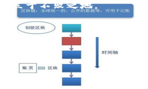 t p钱包为什么没有闪兑功能？了解其原因与解决方案

在现代金融科技的迅猛发展中，各种数字钱包和交易平台如雨后春笋般涌现，帮助用户方便快捷地进行资金管理。而在众多数字钱包中，t p钱包以其安全和便捷的特点受到了一部分用户的青睐。然而，用户在使用过程中的一些问题，尤其是关于“闪兑功能”的缺失，引发了广泛关注。那么，t p钱包为何没有闪兑功能呢？我们将对此进行详细探讨。

一、闪兑功能的意义与作用

首先，为了理解t p钱包为何没有闪兑功能，我们需要了解这一功能的意义。所谓的“闪兑”功能，即是用户可以在平台内以极快的速度完成不同数字资产之间的转换。这一功能不仅提高了交易的灵活性，还能有效减少由于市场波动带来的损失。假设用户在持有的数字资产价值上涨时，能够迅速进行切换，便可以及时锁定利润。

因此，闪兑功能在一定程度上支持了用户的投资策略，为用户提供了更多的可能性。然而，t p钱包至今未上线这一功能，确实让不少用户感到困惑。

二、t p钱包缺乏闪兑功能的原因

1. **技术限制**
首先，开发和维护闪兑功能需要较为复杂的技术支持。这不仅涉及到一系列实时的数据处理和交易撮合机制，还需要保证交易的安全性和稳定性。t p钱包可能由于资源有限，尚未具备完善的技术底层架构，从而无法支持高频的闪兑操作。

2. **市场定位**
其次，t p钱包本身的市场定位也是导致其没有闪兑功能的重要原因。如果将t p钱包定位为一个相对保守、安全的资金存储工具，而非高频交易平台，那么推出闪兑功能的必要性自然就不高。因此，t p钱包或许更专注于用户的资产安全以及使用的简易性。

3. **合规与监管问题**
第三，金融行业尤其是数字货币交易领域受到监管极为严格。闪兑功能的上线可能需要满足诸多法律法规的要求，而t p钱包在这一方面可能面临更多的挑战。因此，为了符合监管要求，可能选择暂缓推出此类高频功能。

三、用户如何应对缺乏闪兑功能的问题

尽管t p钱包没有闪兑功能，但用户仍然可以通过一些途径来应对这一困扰。

1. **关注市场动态**
作为一个投资者，关注市场动态是十分重要的。通过实时的市场分析与信息获取，用户可以尽量选择在最佳时机进行交易。在缺乏闪兑功能的情况下，及时的决策将弥补这一不足。

2. **使用其他平台**
如果用户迫切需要闪兑功能，可以考虑同时使用其他提供此类功能的钱包或交易平台。例如，一些主流的数字货币交易所通常具有闪兑功能，可供用户在需要时使用。

3. **反馈与建议**
另外，用户还可以向t p钱包的客服团队反馈这一需求，表达对于闪兑功能的期待。这不仅能促使他们考虑添加此类功能，也能够增强用户与平台之间的互动。

四、对未来的展望

总的来说，尽管t p钱包目前尚不具备闪兑功能，但作为一个用户，我们应保持开放的心态。未来金融科技的发展可能会促使更多的功能上线。随着技术的进步与市场需求的变化，t p钱包或许会在更新中增加闪兑功能，以满足用户的多样化需求。

因此，消费者应继续关注t p钱包的动态，利用好现有的功能，并探索其他可能的选择。同时，也要在投资决策中保持理性，制定合理的策略，从而在数字资产市场中立于不败之地。

最后，虽然闪兑功能缺失给部分用户带来了不便，但我们相信t p钱包凭借其其它优势，依然能够为用户提供有力的支持与服务，帮助他们实现更好的财富管理。 

t p钱包, 闪兑功能, 数字资产, 用户反馈/guanjianci 

  2025必看！t p钱包为何没有闪兑功能？立即了解解决方案！