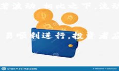 在TP钱包或其他加密货币钱包中，如果出现“价格