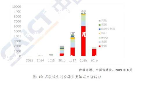 在现代数字货币交易中，钱包的使用变得越来越普遍，但有时用户可能会遇到一些问题，比如数字货币无法出售或交易。这种情况可能出现在不同平台和钱包中，若你正经历“TP钱包币卖不出去”的困惑，让我们一起来探讨可能的原因及解决方案。

一、市场流动性不足
首先，一个重要的因素是市场流动性不足。如果TP钱包中持有的币种在交易所或市场上没有足够的买家，交易将会受到限制。这意味着即便你愿意出售，但由于缺乏买家，交易也无法完成。因此，建议用户在选择交易币种时，考虑其市场流动性，尤其是新币种或者小型项目的币，这些通常流动性较低。

二、平台限制
有些交易平台对不同币种的交易有其特定的限制，可能包括最低交易额度、交易时间限制等。例如，某些平台可能只在特定时间段内开放某些币种的买卖。因此，如果你发现自己无法出售TP钱包中的币，查看一下所使用交易平台的规则和条件，可能会找到答案。

三、技术问题
此外，技术问题也可能导致TP钱包中币种无法出售。这包括网络连接不稳定、交易手续费不足、钱包或交易平台崩溃等。建议用户在进行交易前，检查网络连接，确保钱包内有足够资金支付交易手续费，并保持交易平台的正常运行。

四、合约问题
对于基于区块链的代币，合约的有效性和状态也是关键因素。如果TP钱包中持有的币种的智能合约存在问题，或者不再被支持，那么交易同样会受挫。因此，关注代币的合约信息以及社区的动态消息可以帮助你提前规避这些问题。

五、账户安全问题
账户的安全性也应予以高度重视。有些钱包为保护用户资产，可能会设定一些限制措施，例如，在检测到可疑活动时，暂时冻结账户。如果怀疑自己账户存在安全隐患，联系相关客服并采取必要措施进行账户恢复是非常重要的。

六、资金的锁定状态
还有一点需要注意的是，有些币在特定时间内是无法转移或出售的，这通常是若干项目中为了防止价格操控而设定的锁仓期。了解该币种的锁仓状况，可以帮助用户合理规划资产。

结语
综上所述，TP钱包币卖不出去的情况可能由多种因素造成，包括市场流动性不足、平台限制、技术问题、合约问题、安全问题以及资金锁定状态等。用户在交易前，了解和确认这些因素，可以更顺利地进行数字资产的买卖。如果以上问题仍未能解决您的困扰，建议联系相关钱包或交易平台的客服，获得更为专业的帮助。

在数字货币领域，信息的透明性以及及时更新是非常重要的。因此，保持关注市场动向，选择合理的交易时间和平台，将会大大提高交易的成功率。希望这篇文章能够为您提供有用的信息，帮助您顺利进行数字资产的交易。