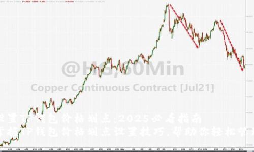 如何设置TP钱包价格划点：2025必看指南
立即掌握TP钱包价格划点设置技巧，帮助你轻松管理资产