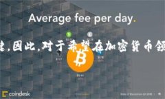 中本聪币与TP钱包的兼容性分析中本聪币，或称比