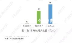   2025必看：TP钱包地址更改攻略，帮助你立即掌握